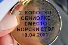 278367706_10158428910521441_8544605183515556289_n