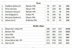 441926151_1021813603002239_877580120299258896_n