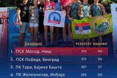 564802368_1441414327708829_7527165033799119481_n