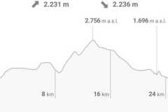 356853182_806450741205194_5446967294481918014_n